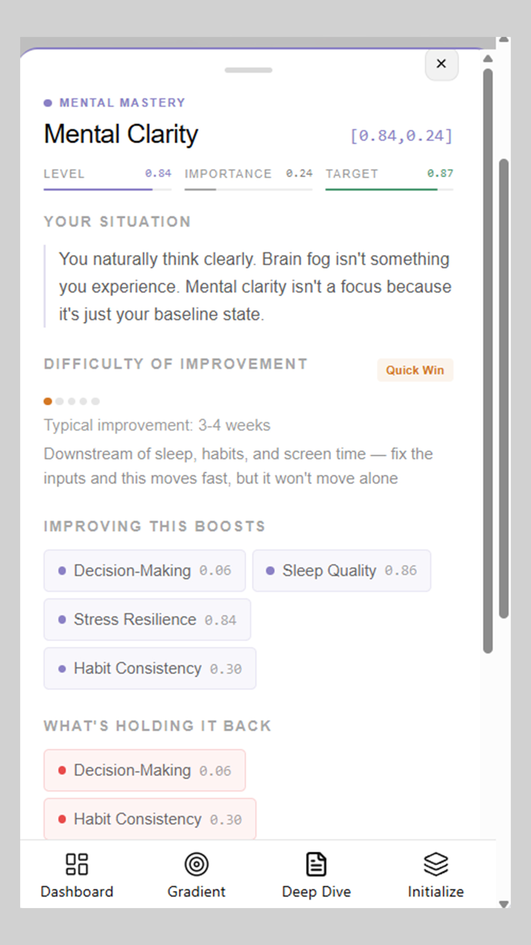 Cascade impact visualization
